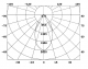 FLSD19318  setting
