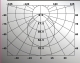 FSD1145 SMD setting