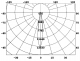 ALSU28128 setting