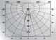 ACU2820 setting