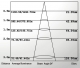 FLD1916.06 setting