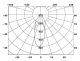 FID1415 setting