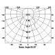 AT-100 AL 1W setting