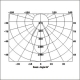 FLSP19118 setting