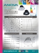 FLD1939F setting
