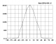 FLSD19318  setting