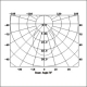FHW164G setting