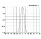 FLD1916.04 setting