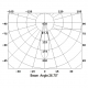 FLD1902SA setting