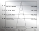 ALSD1245 SMD setting