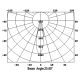 AV-PL2004 setting