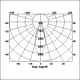 FLSD15115 setting