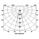 AV-CB51A4 4×1W setting