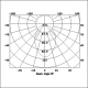 FSD1004S setting