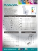 AV-TSP10018 setting