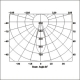 FLSD19014 setting