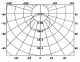 AV-LW1032 setting