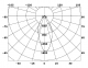 FLSD19318  setting
