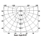 AV-2943 setting