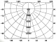 AV-TSP10032 setting