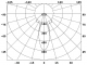 ALSD2815 setting