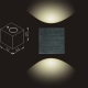AWL-0832 setting