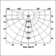 ALSP29118 setting