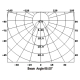 AV-1080 setting