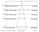 FID1415 setting