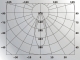 ALSU2915 setting