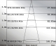 ACU2820 setting
