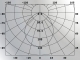 FSD1138 setting