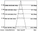 AV-TSP10032 setting
