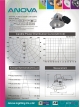 FLSD101.02GK setting