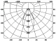 FLD1939F setting