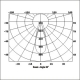 FLSP1917 setting