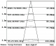 AV-TSP10132 setting