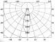 AV-TSP10132 setting