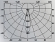 FLD1916.06 setting