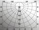 LSH017 setting