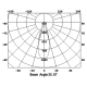 ALU2904 setting
