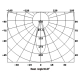 AV-E14D1 1X1W setting