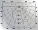 ALSD1245 SMD setting