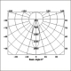 AV-LC1330 setting