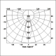 AV-CB50095 setting