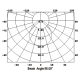 AT-017SS setting