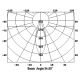 LDL-4221 setting