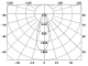 FLSD101.16 setting