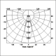AV-LSP0300 setting