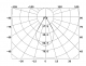 DL-150501 setting